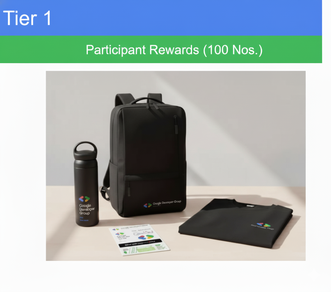 Tier 1 Rewards Placeholder Image