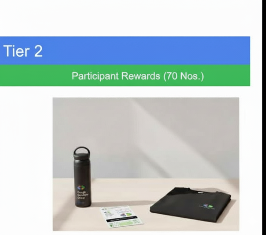 Tier 2 Rewards Placeholder Image